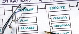 Project Planning Techniques